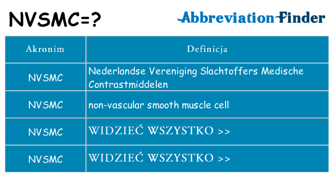 Co nvsmc oznaczać