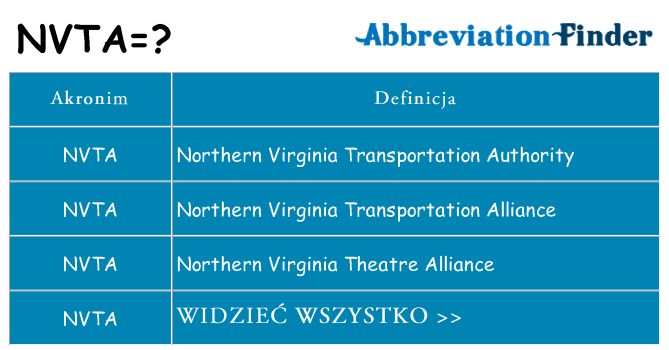 Co nvta oznaczać