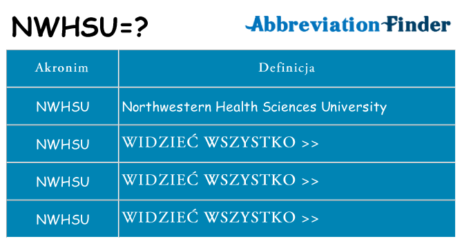 Co nwhsu oznaczać
