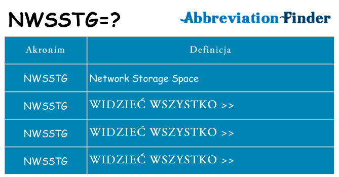 Co nwsstg oznaczać