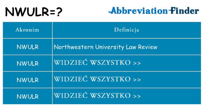 Co nwulr oznaczać