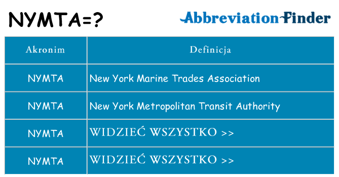 Co nymta oznaczać