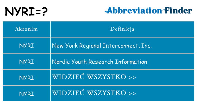 Co nyri oznaczać