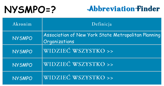 Co nysmpo oznaczać