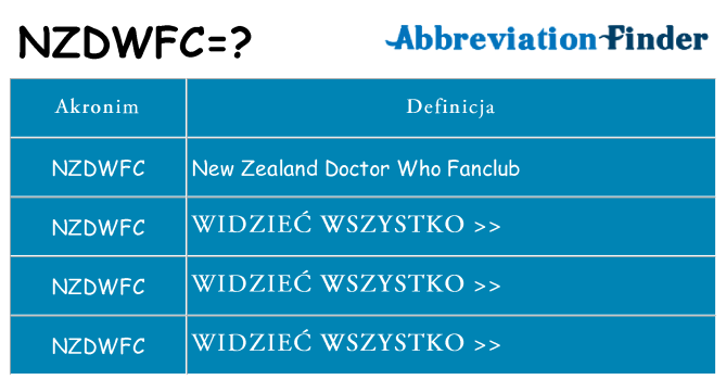Co nzdwfc oznaczać