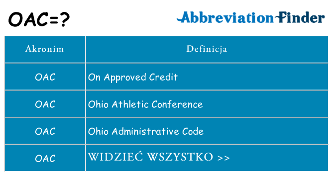 Co oac oznaczać