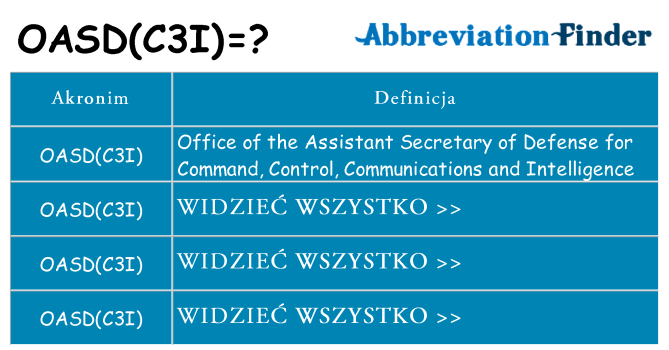 Co oasdc3i oznaczać