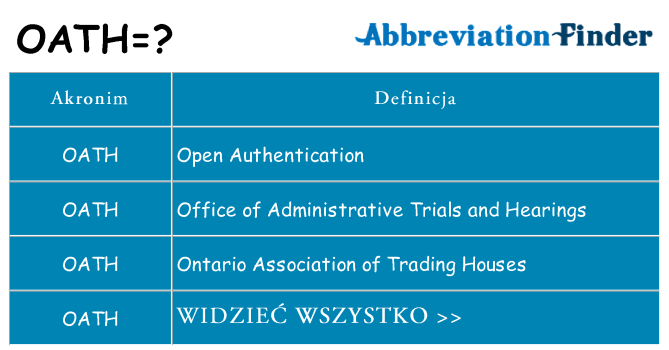 Co oath oznaczać