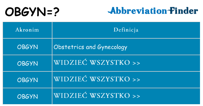 Co obgyn oznaczać