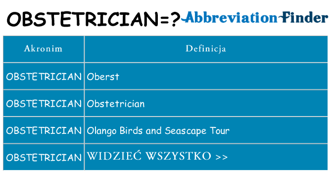 Co obstetrician oznaczać