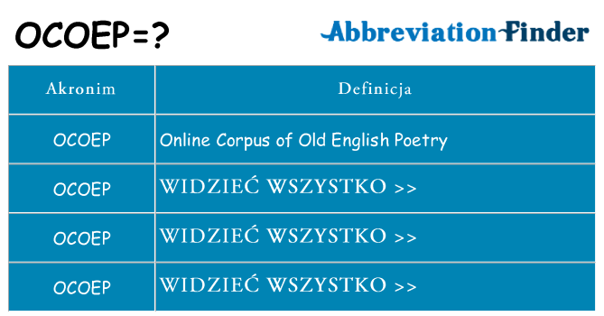 Co ocoep oznaczać
