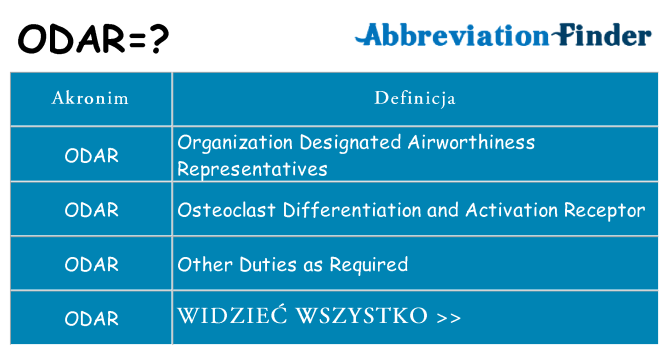 Co odar oznaczać