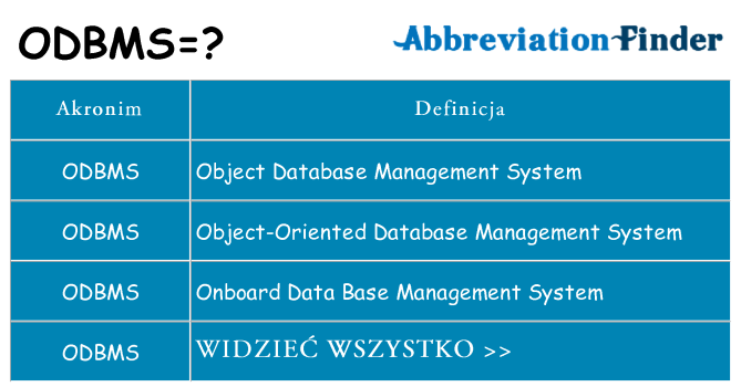 Co odbms oznaczać