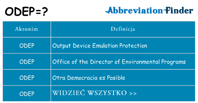 Co odep oznaczać