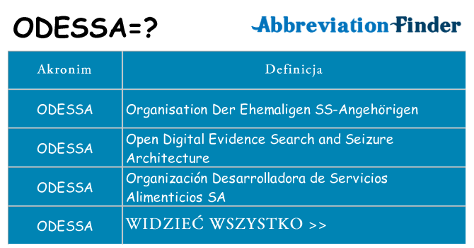 Co odessa oznaczać