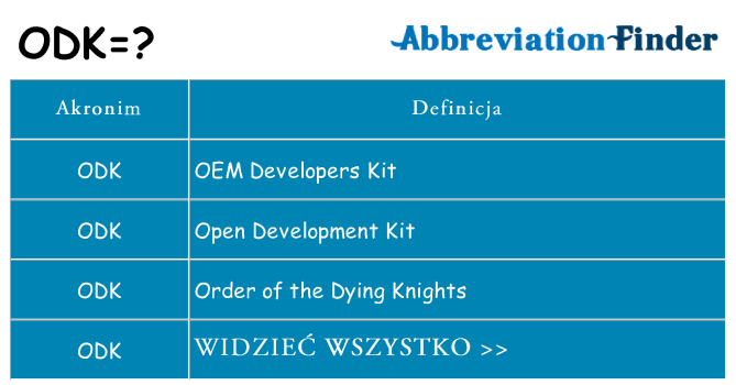 Co odk oznaczać