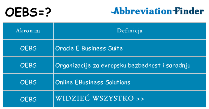 Co oebs oznaczać