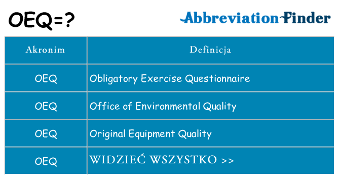 Co oeq oznaczać