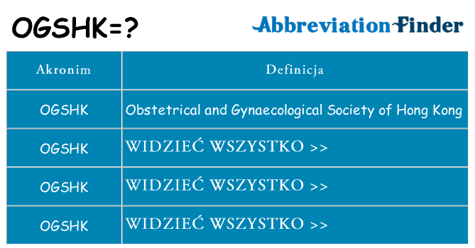 Co ogshk oznaczać