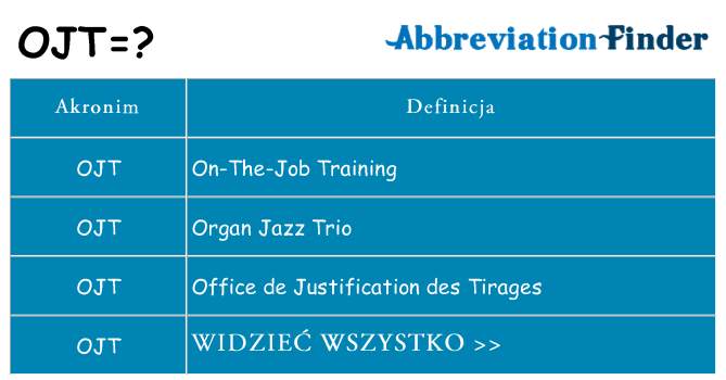 Co ojt oznaczać