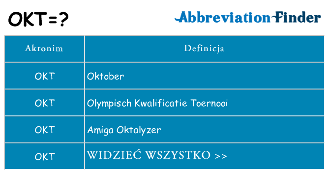 Co okt oznaczać
