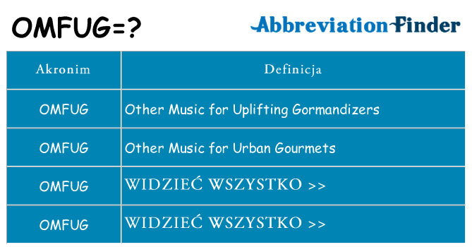 Co omfug oznaczać