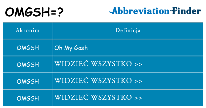 Co omgsh oznaczać