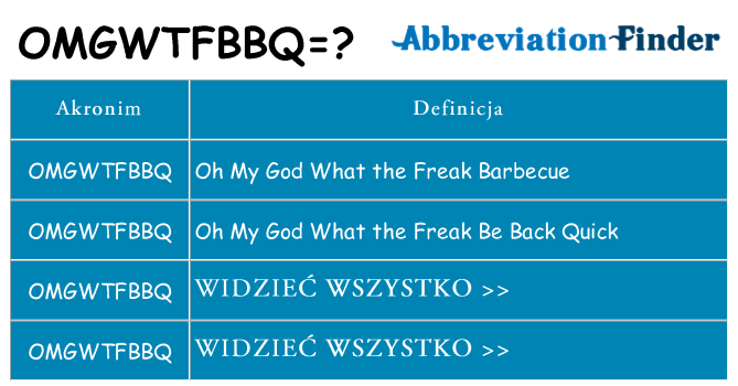 Co omgwtfbbq oznaczać