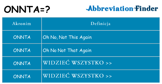 Co onnta oznaczać