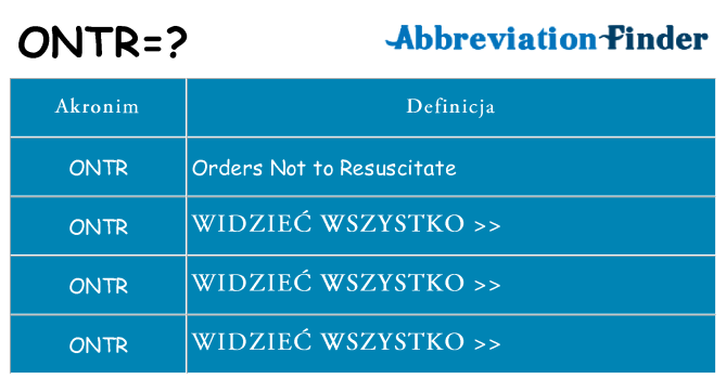 Co ontr oznaczać