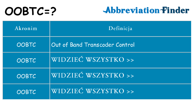 Co oobtc oznaczać