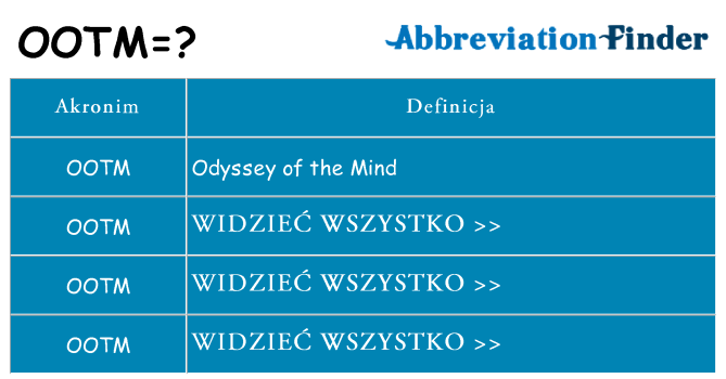 Co ootm oznaczać