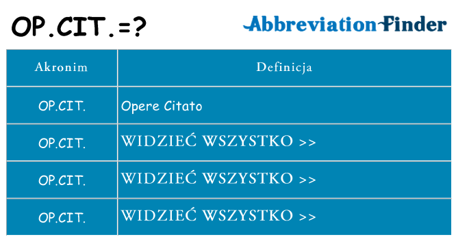 Co op-cit oznaczać