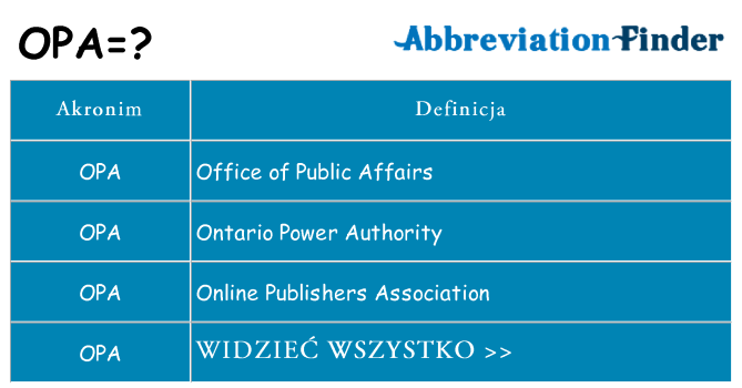 Co opa oznaczać