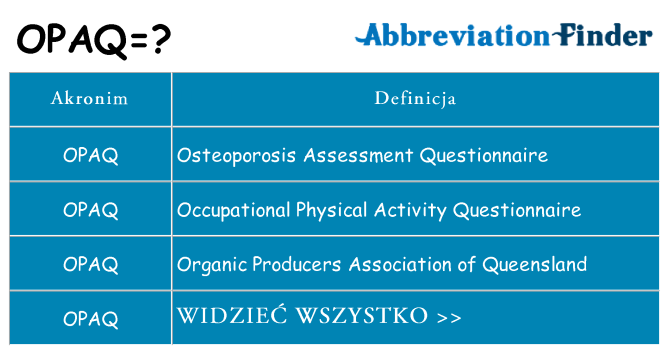 Co opaq oznaczać