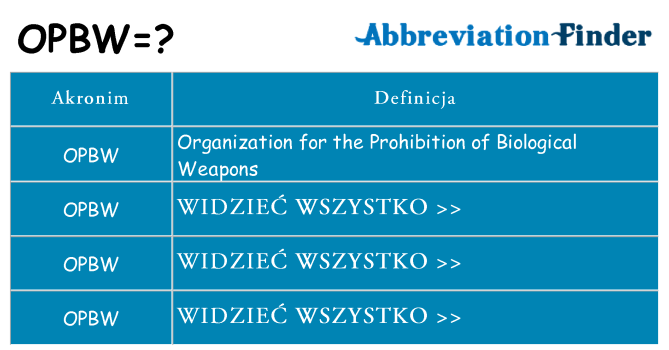 Co opbw oznaczać