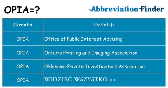 Co opia oznaczać