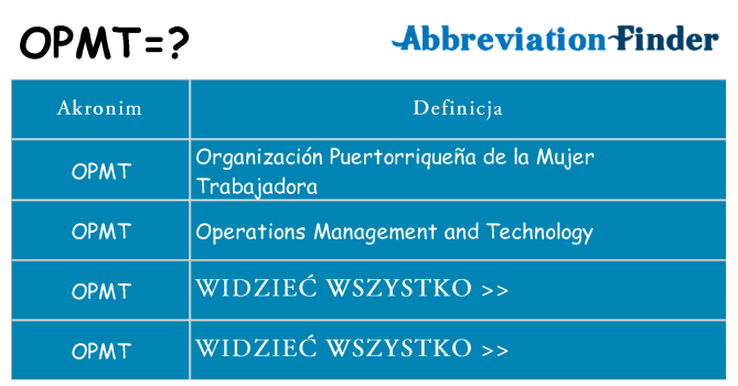 Co opmt oznaczać