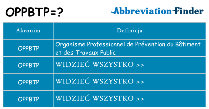Co oppbtp oznaczać