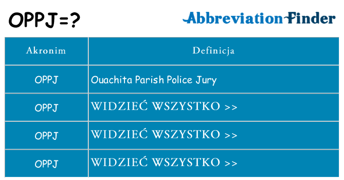Co oppj oznaczać