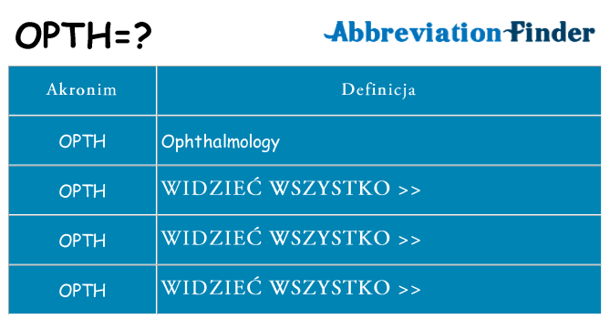 Co opth oznaczać