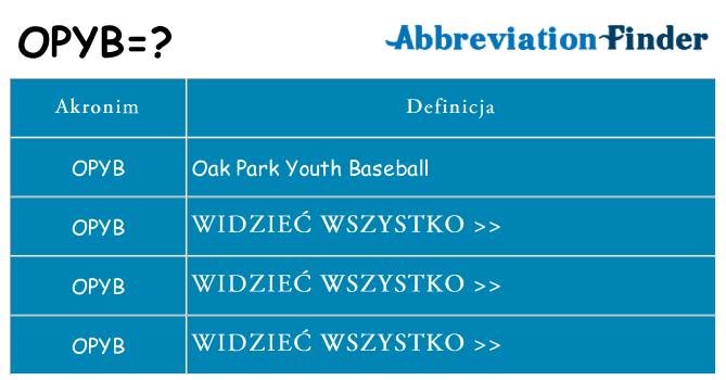 Co opyb oznaczać