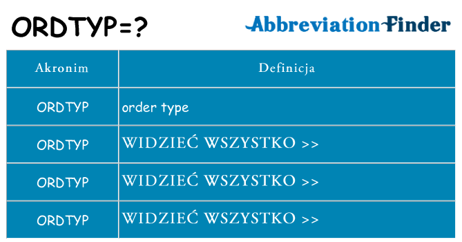 Co ordtyp oznaczać