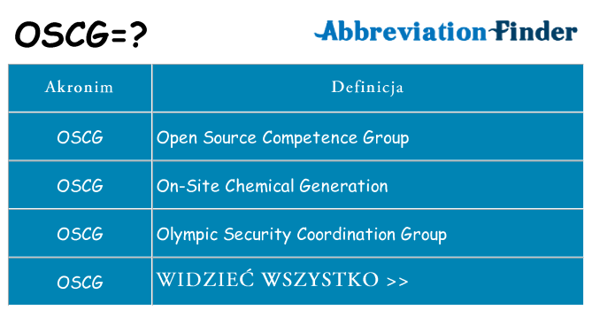 Co oscg oznaczać