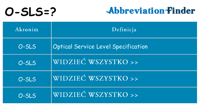 Co o-sls oznaczać