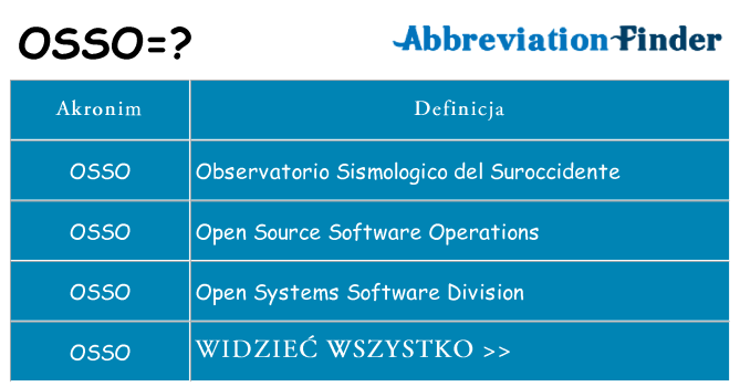 Co osso oznaczać