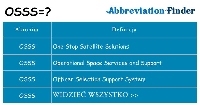 Co osss oznaczać