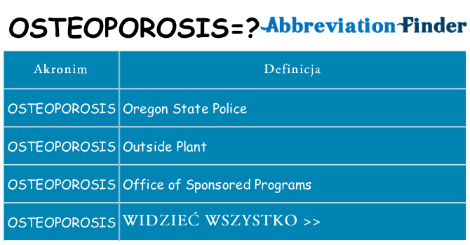 Co osteoporosis oznaczać