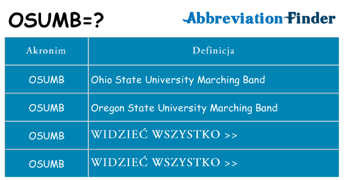 Co osumb oznaczać