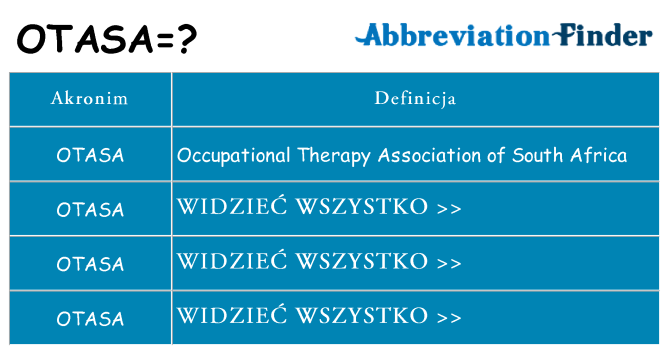 Co otasa oznaczać